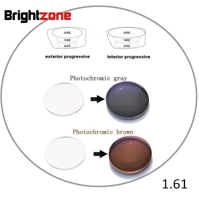 1.61 Interior Progressive Photochromic No Line Bifocal HC UV CR-39 resin prescription lenses one lens see near & distance
1.61 Interior Progressive Photochromic No Line Bifocal HC UV CR-39 resin prescription lenses one lens see near & distance