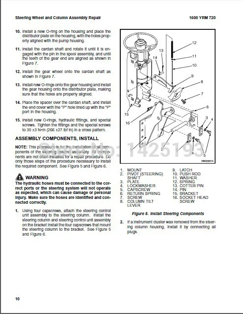 Yale Wiring Diagrams And Service Manuals Class Three Iii 2014