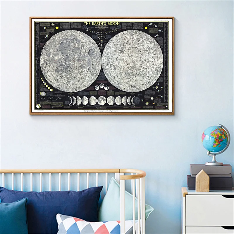 Фон с изображением земли Луны винтажный затмение настенные фотографии для