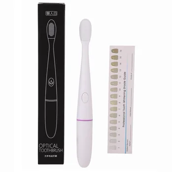 U Type Toothbrush Intelligent Fully Automatic Toothbrush in 30 Seconds 360 Degree Oral care Convenient
U Type Toothbrush Intelligent Fully Automatic Toothbrush in 30 Seconds 360 Degree Oral care Convenient
