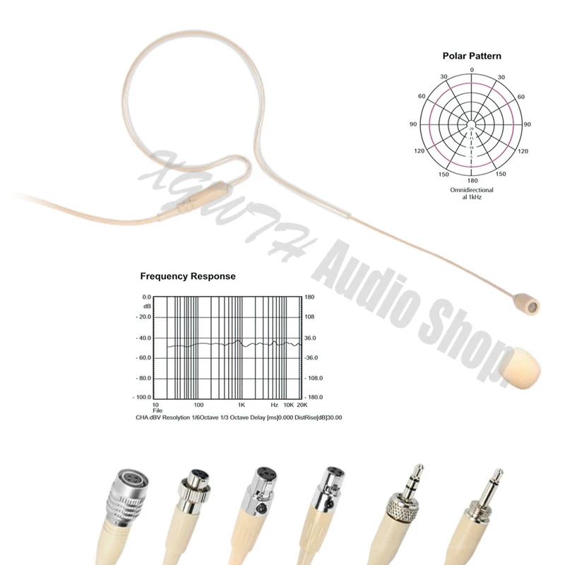 Mini Single Ear Hanging Headset Studio Condenser Microphone for Shure Sennheiser AKG Body-pack Transmitter Wireless Mic System |