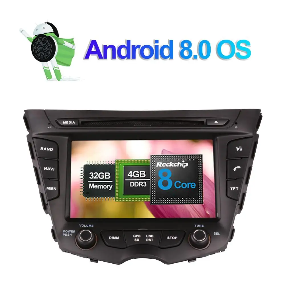 Android 7 1/8 0 Восьмиядерный 4 Гб ОЗУ автомобильный DVD плеер GPS навигация головное