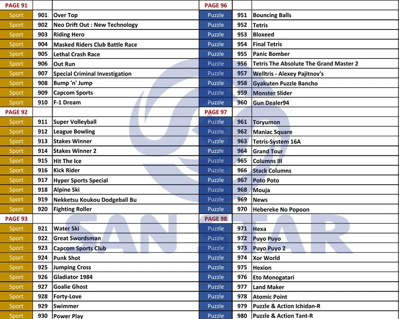game list 19 w