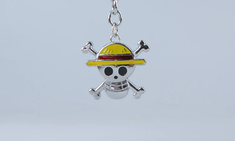 Hat Keychain One Piece Skull