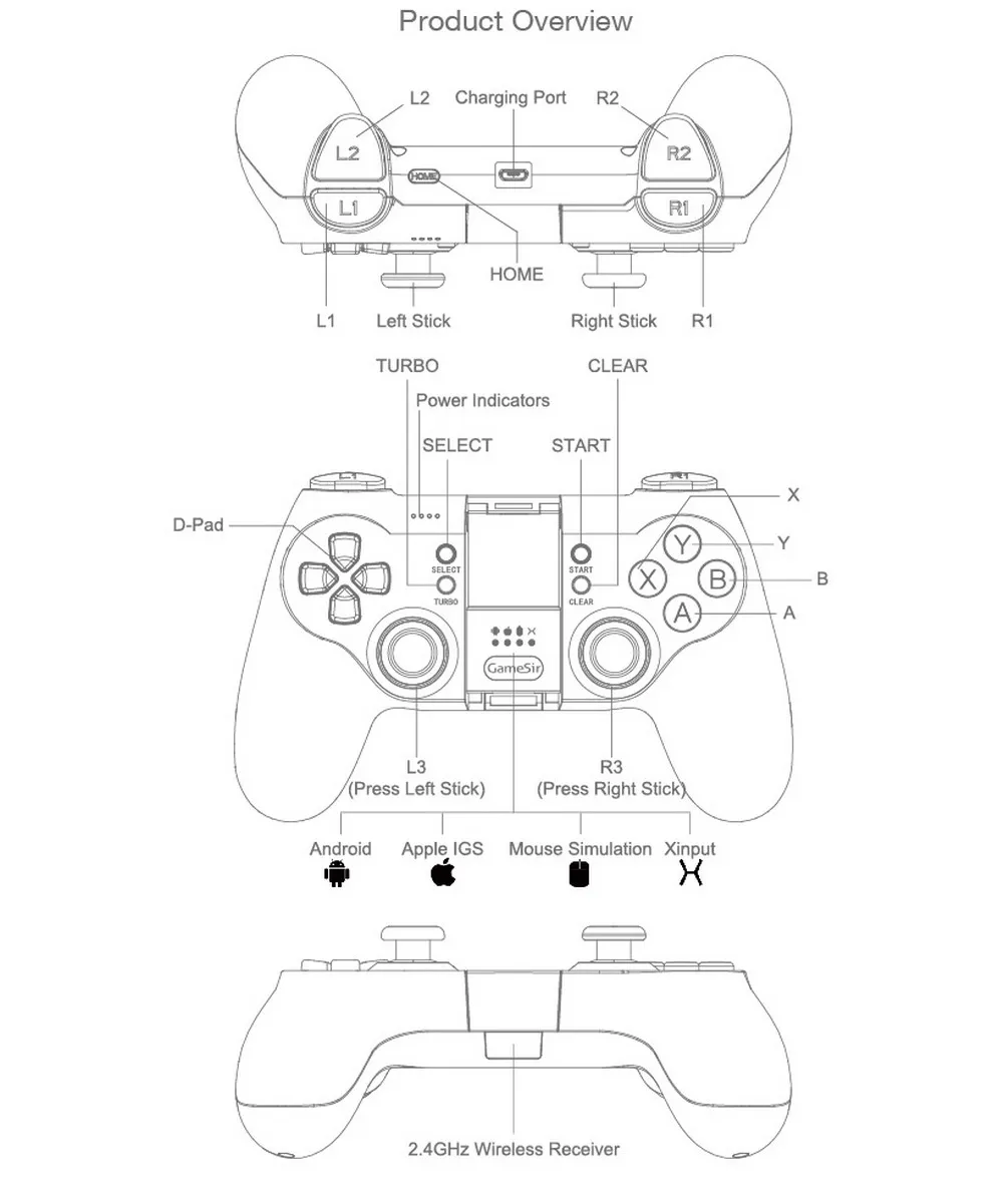 GameSir T1T1s Bluetooth 4.0 2.4G Wireless Wired nes Gamepad Game Controller snes 600 mAh Capacity for iOS Android PC PS3