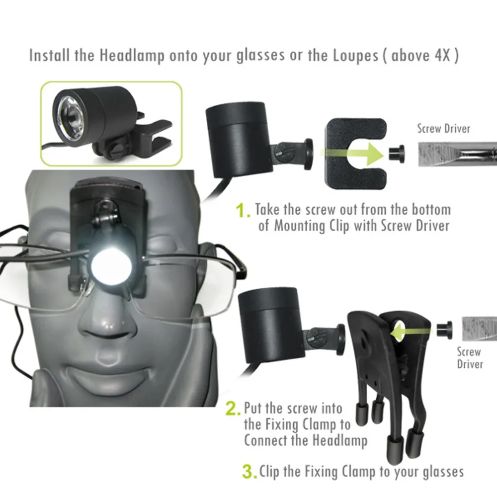 gain-express-gainexpress-Dental-Loupe-DLH-60-Install