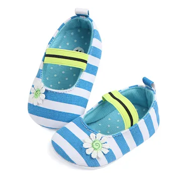 Sweet Infant Girl Flower Plaid Mary Jane Shoes Baby Kids Soft Soled Solid Princess Ballet newborn shoes BeBe Sneakers
Sweet Infant Girl Flower Plaid Mary Jane Shoes Baby Kids Soft Soled Solid Princess Ballet newborn shoes BeBe Sneakers