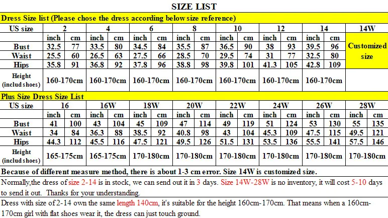 Size List