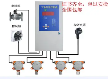 Explosion proof industrial toxic gas detector fixed combustible gas alarm controller natural gas paint probe 
Explosion proof industrial toxic gas detector fixed combustible gas alarm controller natural gas paint probe