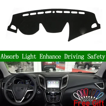 For changan CS75 2013 2014 2015-2017 Dashboard Cover Sun Shade Non-slip Dash Mat Pad Carpet Car Stickers Interior Accessories
For changan CS75 2013 2014 2015-2017 Dashboard Cover Sun Shade Non-slip Dash Mat Pad Carpet Car Stickers Interior Accessories