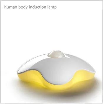 Four Leaf Motion Sensor Night Light Battery Powered and USB Rechargeable Led wall lamp Human Body Auto Sensor Induction Light
Four Leaf Motion Sensor Night Light Battery Powered and USB Rechargeable Led wall lamp Human Body Auto Sensor Induction Light