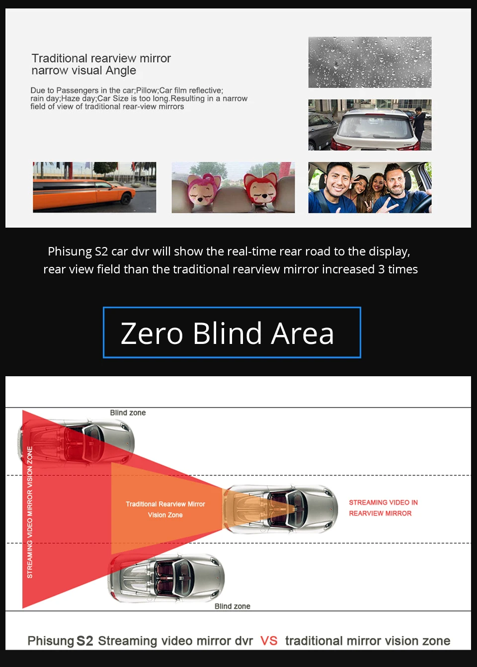 Phisung S2 car dvr camera_06