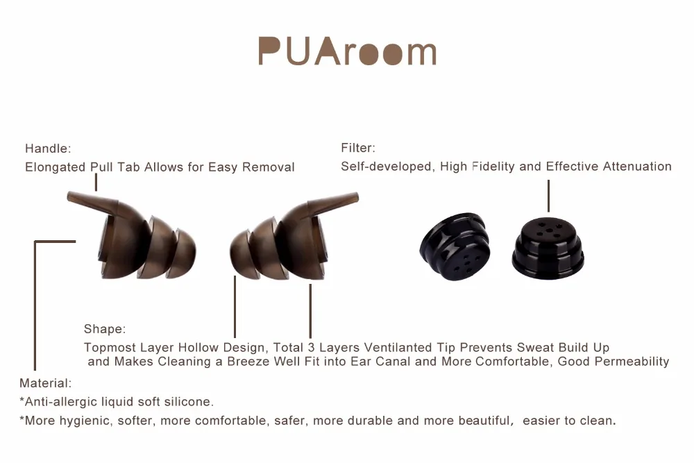 High Fidelity Hearing Protection for Concerts & Music Professionals