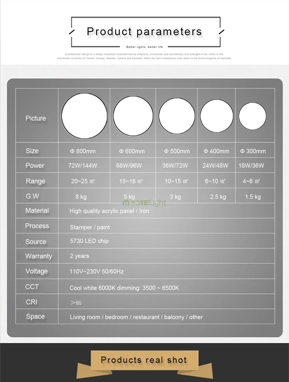 LED-CEILING-ROUND-LAMP_09