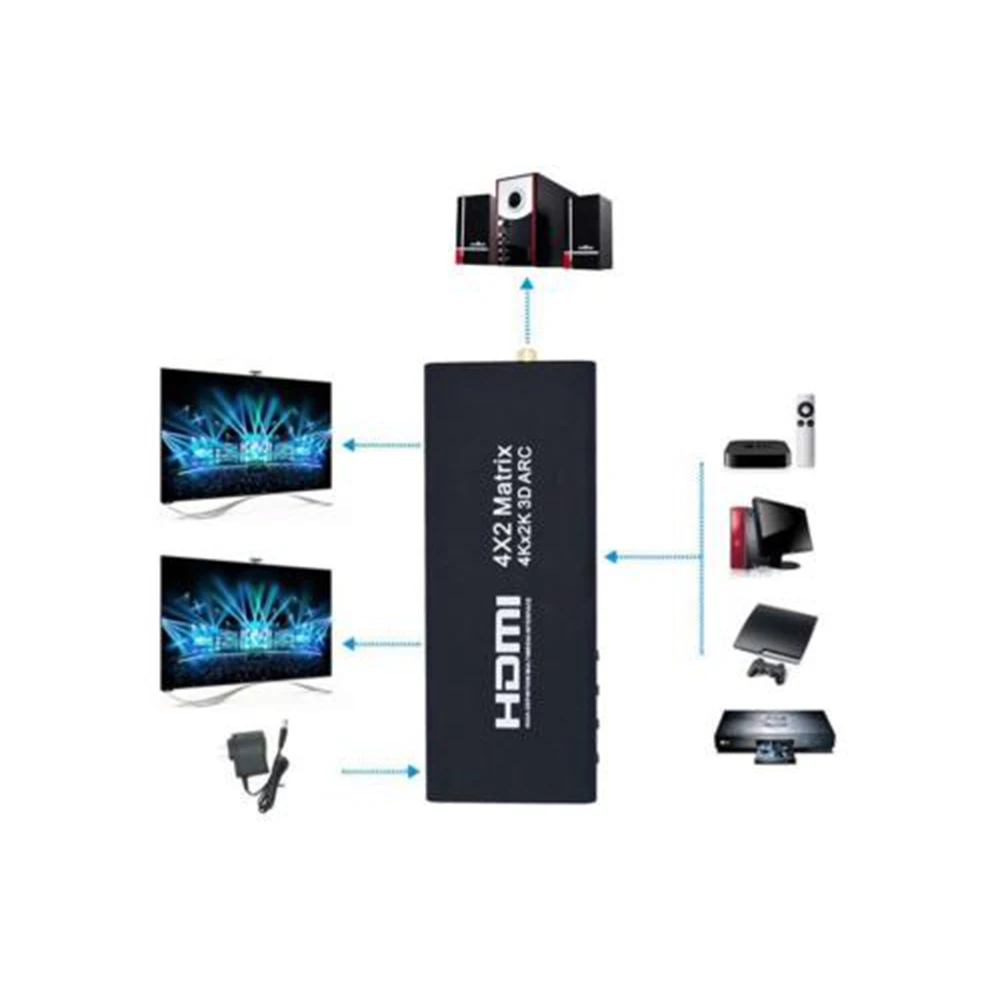 4Kx2K 3D ARC 1080P HDMI Matrix 4x2 4 In 2 out HDMI Switch Switcher Splitter Adapter SPDIF Coaxial R/L Output for Computer DVD TV
4Kx2K 3D ARC 1080P HDMI Matrix 4x2 4 In 2 out HDMI Switch Switcher Splitter Adapter SPDIF Coaxial R/L Output for Computer DVD TV