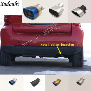 For Benz smart fortwo 2009 2010 2011 car muffler exterior end pipe dedicate stainless steel exhaust tip tail outlet ornament
For Benz smart fortwo 2009 2010 2011 car muffler exterior end pipe dedicate stainless steel exhaust tip tail outlet ornament