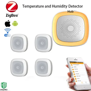Zigbee wireless mechincal room warehouses temperature-humidity monitoring aotoalarm APP control humiture sensor alarm system
Zigbee wireless mechincal room warehouses temperature-humidity monitoring aotoalarm APP control humiture sensor alarm system