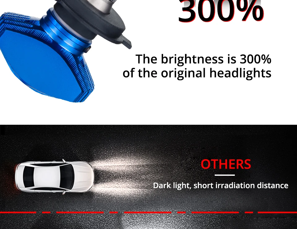 Fanless CSP Headlight Bulb H7_04