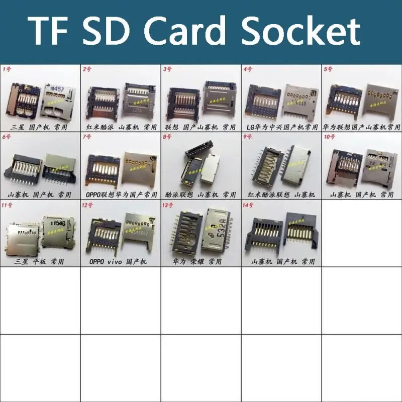 PC Computer Laptop Panel Tablet GPS Watch Smartphone Domestic 8/9/10pin Flip Slider Micro SD TF Card Slot Tray Holder Reader FPC
PC Computer Laptop Panel Tablet GPS Watch Smartphone Domestic 8/9/10pin Flip Slider Micro SD TF Card Slot Tray Holder Reader FPC