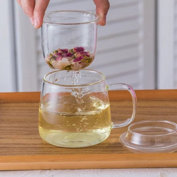 Heat-resistant glass office water glasses with tea strainer flower cup set cup cover with thickened band handle Free Shipping
Heat-resistant glass office water glasses with tea strainer flower cup set cup cover with thickened band handle Free Shipping