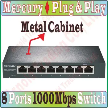 Replace Tenda TEG1008D, 8 Port 10/100/1000Mbps Gigabit Ethernet Network Switch 16Gbps Bandwidth, 4KV lightning Protect Plug&Play 
Replace Tenda TEG1008D, 8 Port 10/100/1000Mbps Gigabit Ethernet Network Switch 16Gbps Bandwidth, 4KV lightning Protect Plug&Play