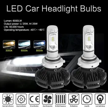 1 Pair 9-32V 6000LM X3 ZES 9006 LED Car Auto Headlight Head Lamp Bulbs Car LED lamp Fog Light Headlight Bulbs Car Styling New
1 Pair 9-32V 6000LM X3 ZES 9006 LED Car Auto Headlight Head Lamp Bulbs Car LED lamp Fog Light Headlight Bulbs Car Styling New