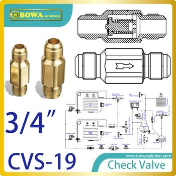 3/4" check valve with SAE flare installed in discharge line to prevent refrigerant return back when compressor power off
3/4" check valve with SAE flare installed in discharge line to prevent refrigerant return back when compressor power off