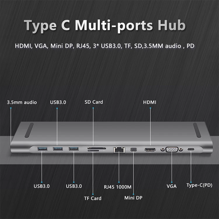 usb type c multiport converter hub (11)