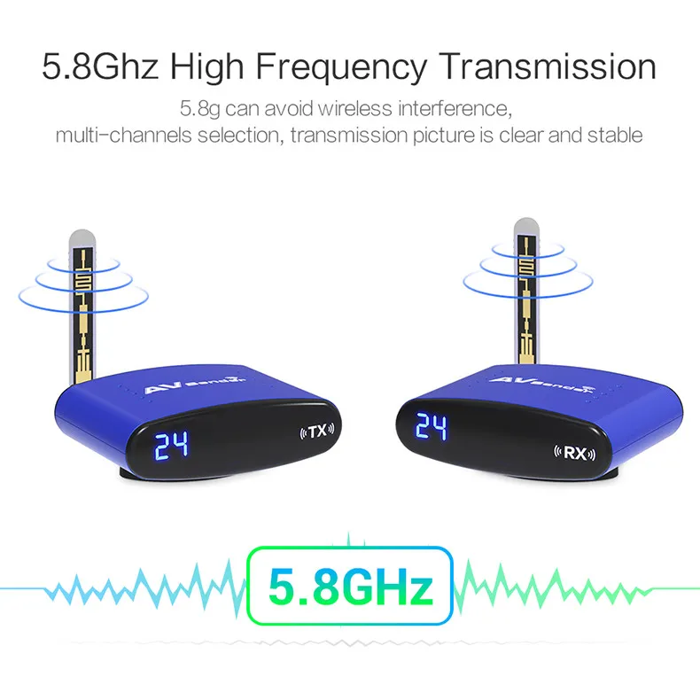 REDAMIGO 5.8GHz Wireless AV Audio Video Transmitter Receiver 200M AV Audio Sender Receiver With IR Input For HD TV BOX RTE535
REDAMIGO 5.8GHz Wireless AV Audio Video Transmitter Receiver 200M AV Audio Sender Receiver With IR Input For HD TV BOX RTE535