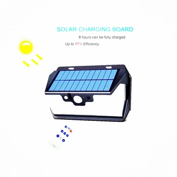 55 leds Solar light remote control radar 3 side lighting usb port Waterproof Power IamP camp Outdoor Garden patio street w
55 leds Solar light remote control radar 3 side lighting usb port Waterproof Power IamP camp Outdoor Garden patio street w