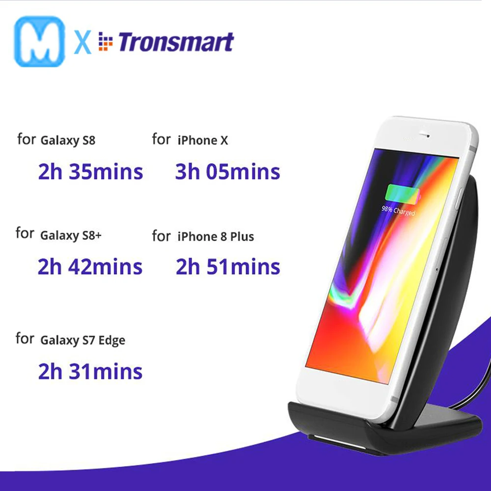 Tronsmart WC05 Quick Wireless Charger Power Bank Battery Charger with Vents for iPhone X/8 Plus,Galaxy S8, Note 8,Qi-Enabled
Tronsmart WC05 Quick Wireless Charger Power Bank Battery Charger with Vents for iPhone X/8 Plus,Galaxy S8, Note 8,Qi-Enabled