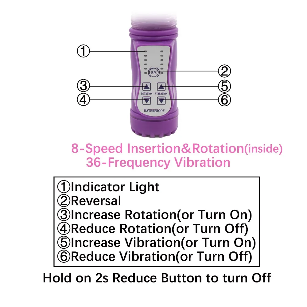 instruction