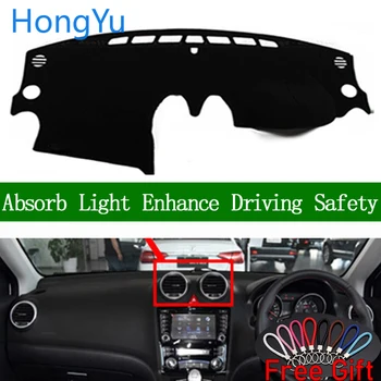 Auto Car Dashboard Cover Dash Mat Board Pad Carpet Dashmat Interior Mats for HAVAL H6 2011 - 2017 Right Hand Drive Accessories
Auto Car Dashboard Cover Dash Mat Board Pad Carpet Dashmat Interior Mats for HAVAL H6 2011 - 2017 Right Hand Drive Accessories