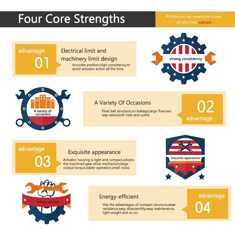 FOUR strengthen