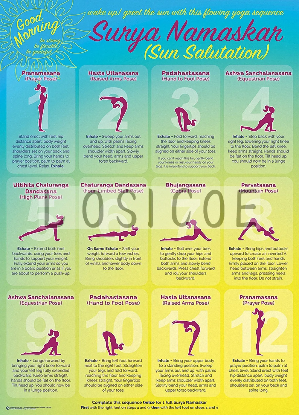 Yoga Sun Salutation Vintage Movie Poster Kraft Paper Wall Sticker Hanging Paintings Bar Cafe Gallery Interior Wall Decor
Yoga Sun Salutation Vintage Movie Poster Kraft Paper Wall Sticker Hanging Paintings Bar Cafe Gallery Interior Wall Decor