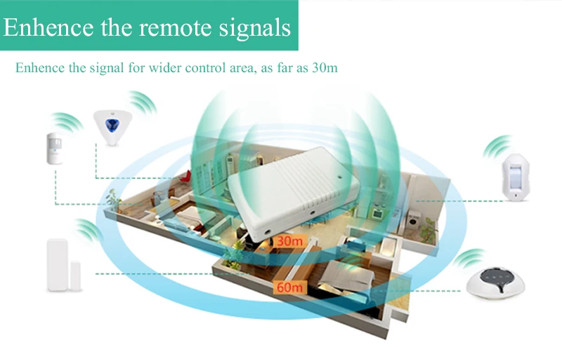 signal repeater 2