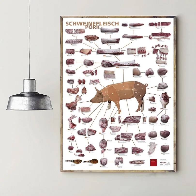 The Butcher's Guide Poster Prints Pork Butcher Diagram Canvas Painting Kitchen Art Picture Modern Restaurant Wall Decor
The Butcher's Guide Poster Prints Pork Butcher Diagram Canvas Painting Kitchen Art Picture Modern Restaurant Wall Decor