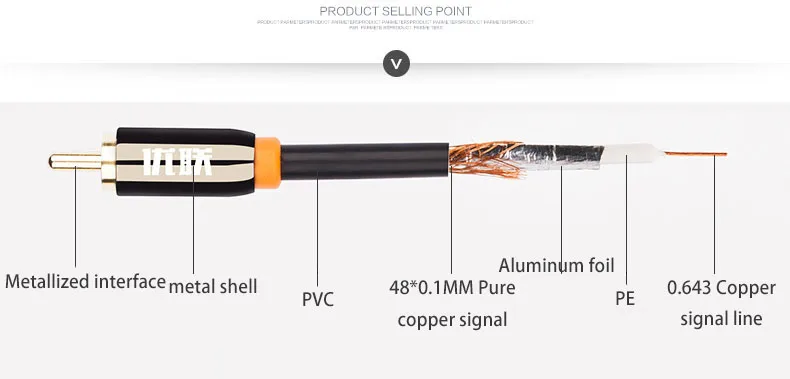 6ft High-quality Coaxial Audio/Video RCA Cable M/M RG59U 75ohm Gold connector -
