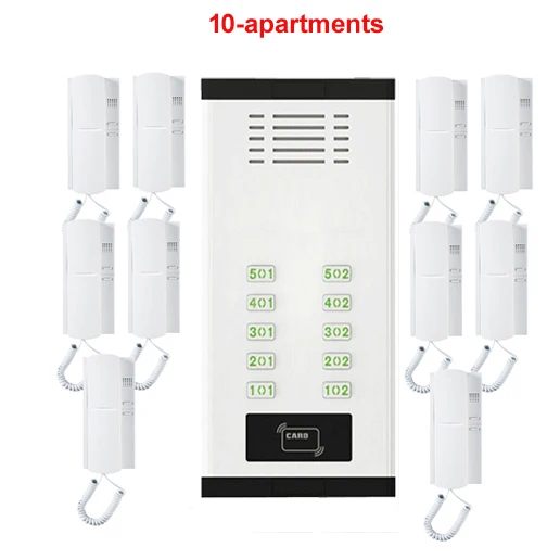 SMTVDP New Hot sale power line intercom audio door phone with direct call buttons support ID card to unlock, 10-apartments
SMTVDP New Hot sale power line intercom audio door phone with direct call buttons support ID card to unlock, 10-apartments