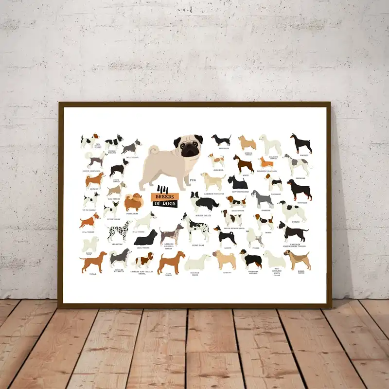犬コレクションイラストポスター壁アートキャンバス絵犬恋人のギフトアイデア北欧ポスター家の装飾 Gooum
