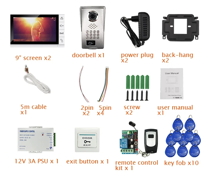 8072-PACKAGE