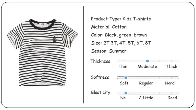 Product feature
