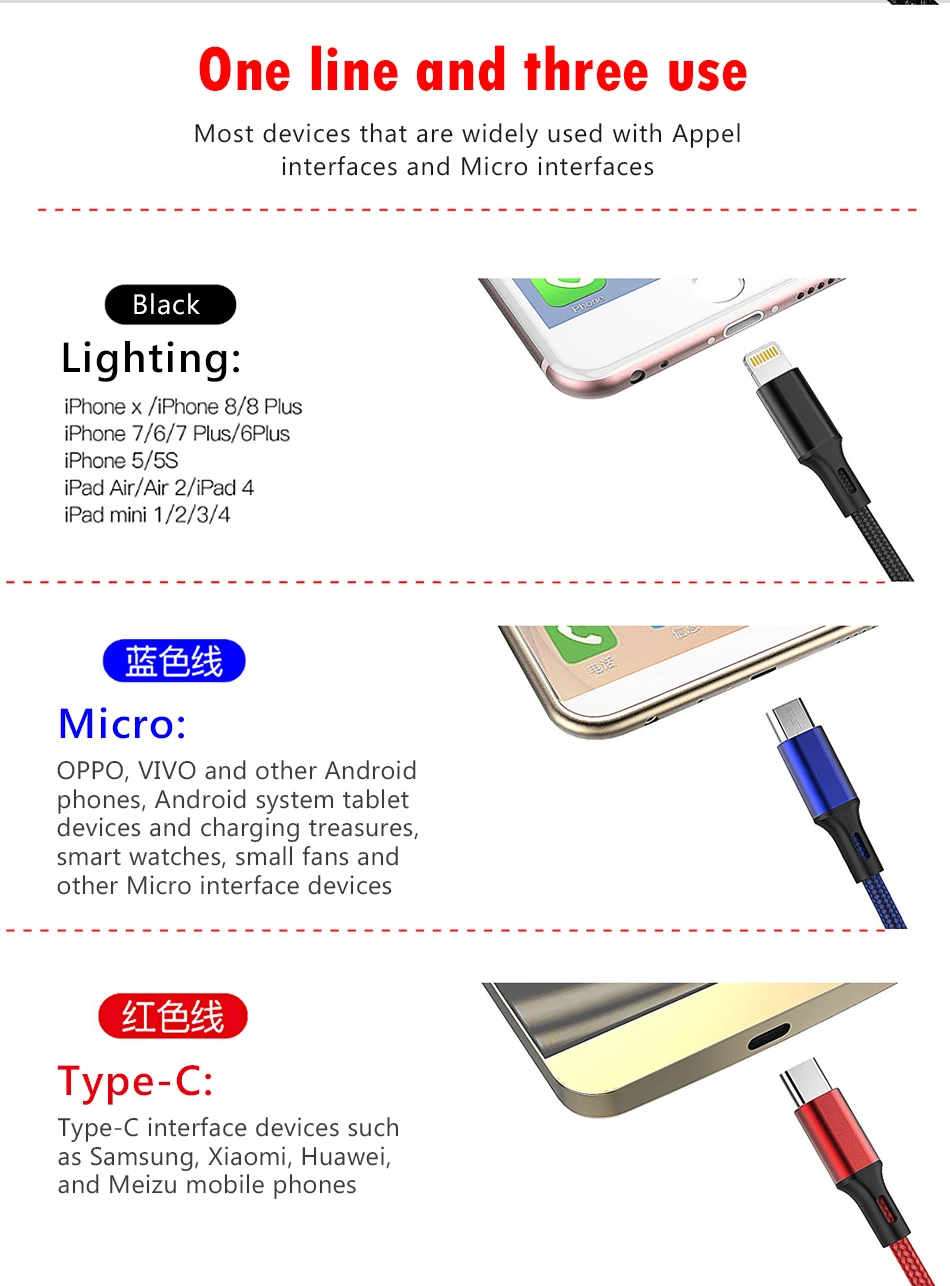NOHON 3.5A 3 in 1 USB Cable Lighting For iPhone X 8 XS MAX XR 7 6 6s Plus Micro USB Type C For Xiaomi 6 Huawei Charge Cable 1 (4)