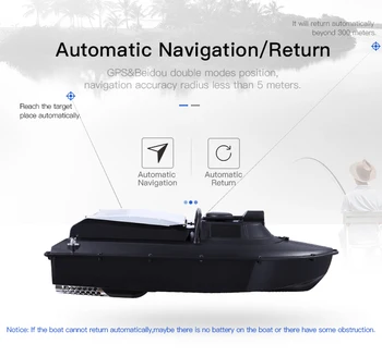 Bait Boat 2AG GPS Position Automatic Navigation and Return 1.5kg Fish Finder Ship Boat Fishing Boats Speedboat 
Bait Boat 2AG GPS Position Automatic Navigation and Return 1.5kg Fish Finder Ship Boat Fishing Boats Speedboat