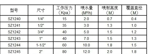 TB2hmVLbw1I.eBjSszeXXc2hpXa_!!