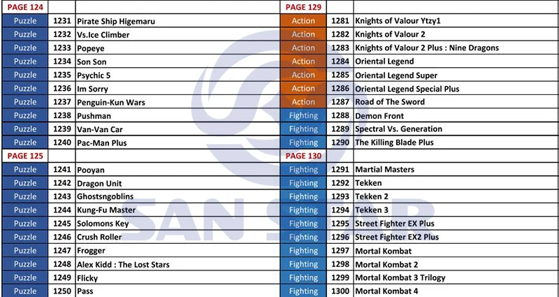 game list 26 w