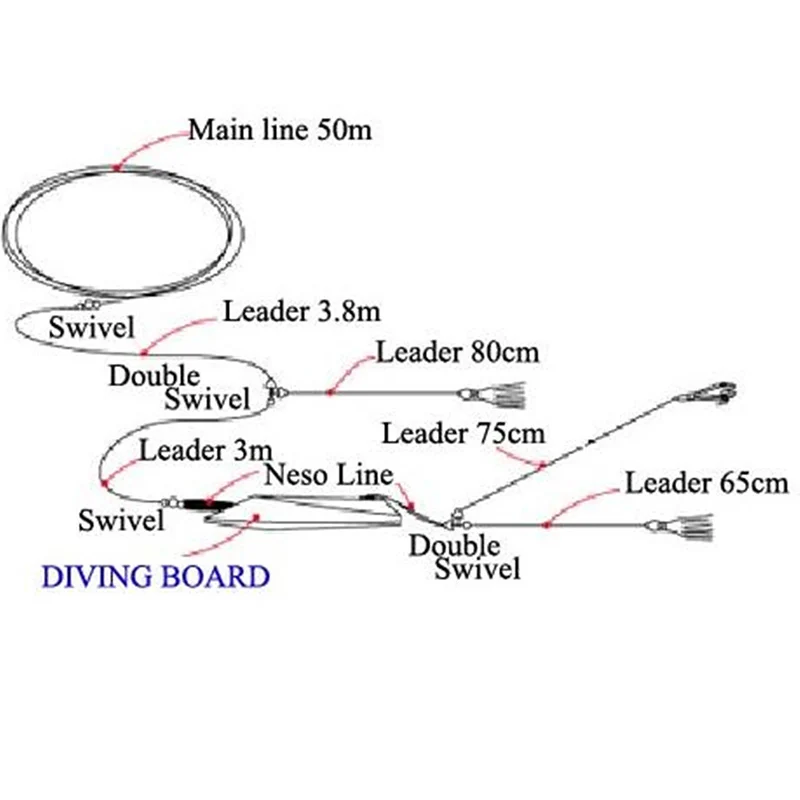 Clarkspoon CP1 HD Diving Planer Fishing Line Clarkspoon CP1 HD Diving Planer Fishing Line
