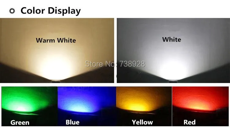 color display