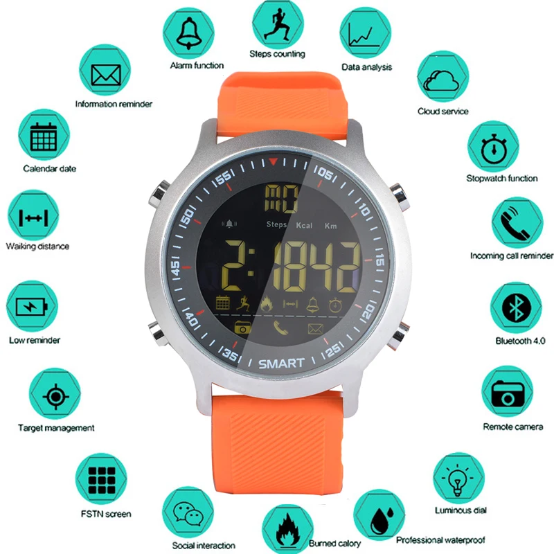 2019 Silicone Smart Watch Men Women Sport Watch Waterproof Watches Men Smart Fitness Tracker Wrist Watch for ios android
2019 Silicone Smart Watch Men Women Sport Watch Waterproof Watches Men Smart Fitness Tracker Wrist Watch for ios android