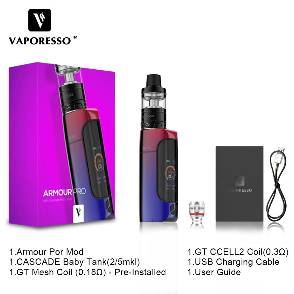 Armour pro kit (9)